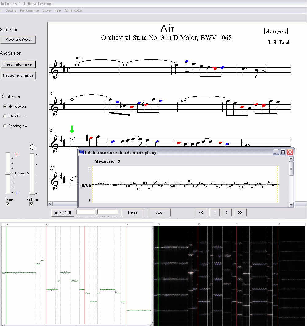 InTune three view